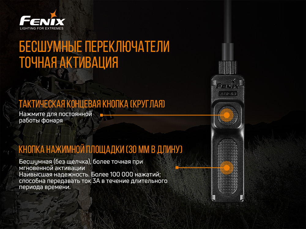 картинка Выносная тактическая кнопка Fenix AER-03 V2.0