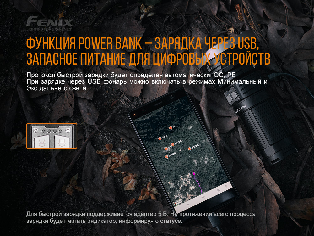 Фонарь Fenix LR40R