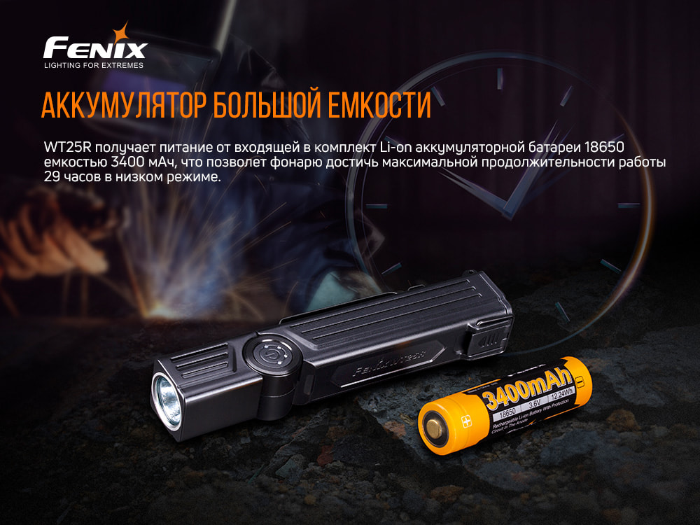 картинка Фонарь Fenix WT25R