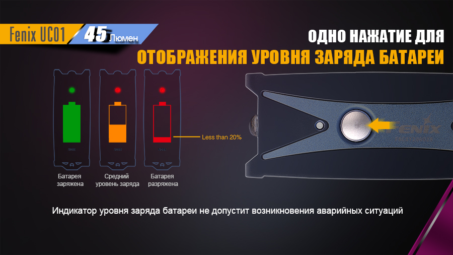 Фонарь Fenix UC01 фиолетовый