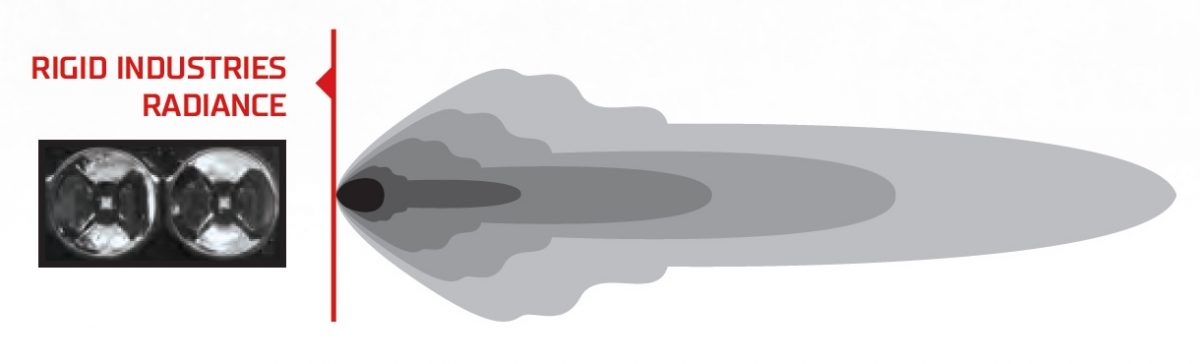 картинка 10″ Radiance Plus cерия (6 Светодиодов) Красная подсветка