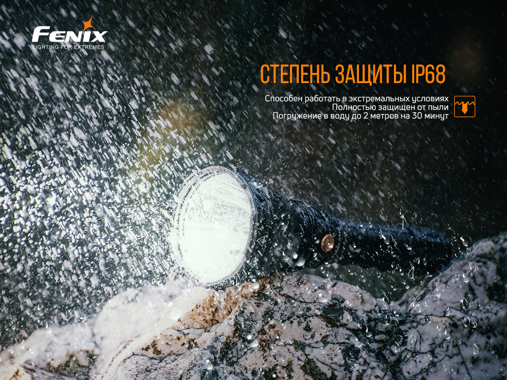 Фонарь Fenix HT18