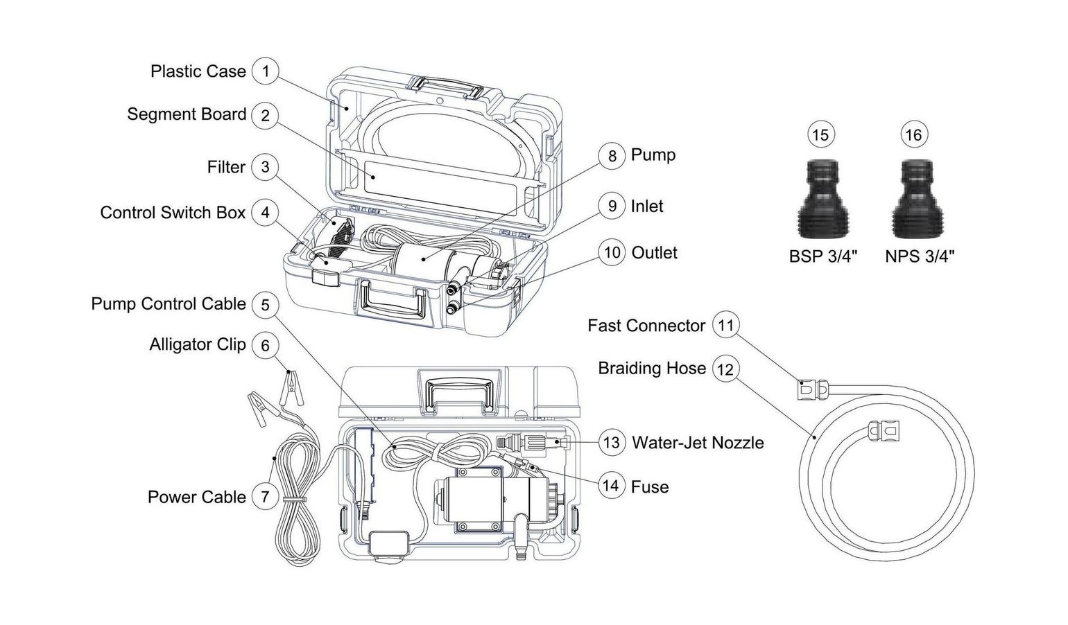 картинка Комплект для промывки мотора