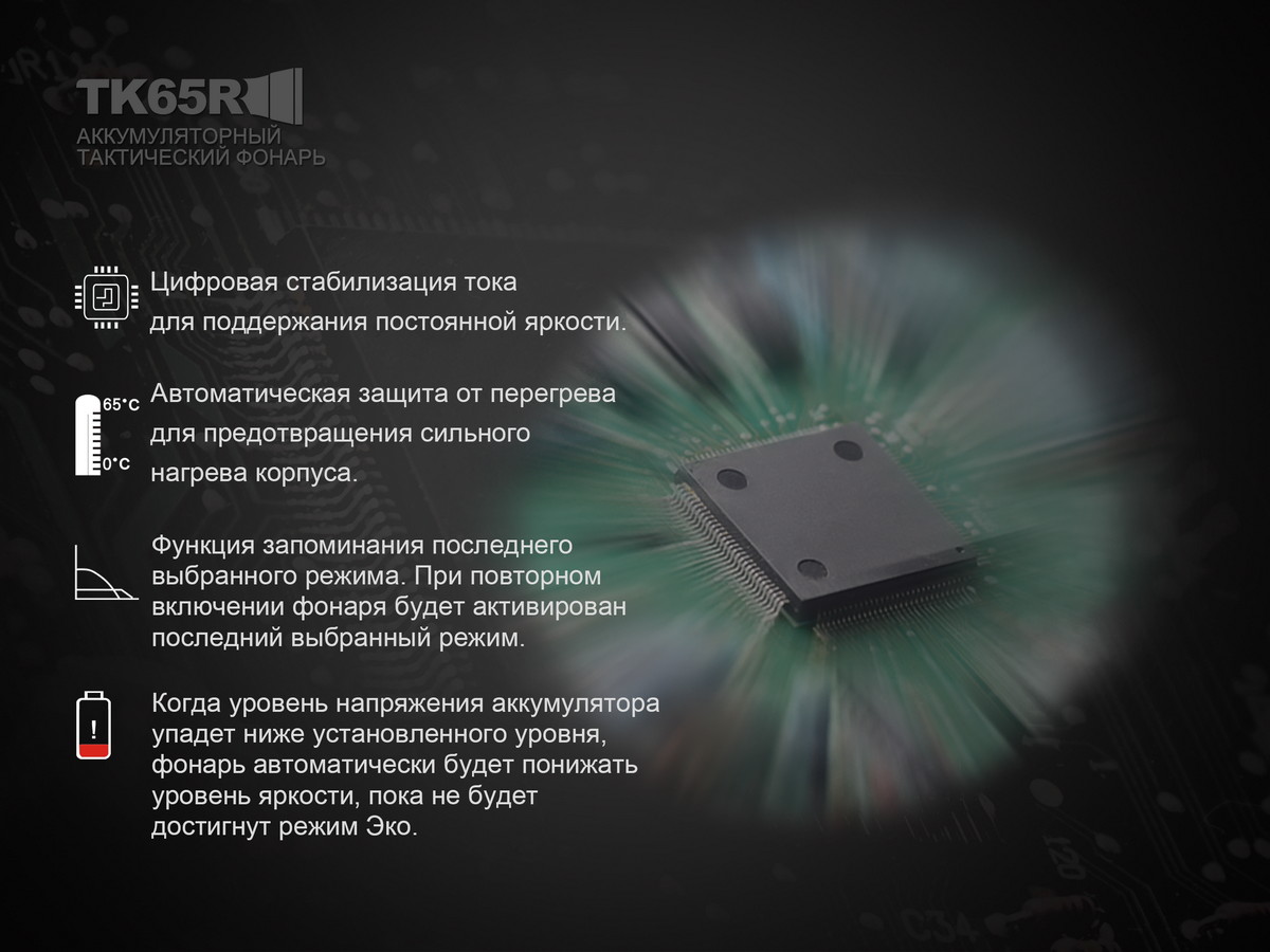 Фонарь Fenix TK65R Cree XHP70 LED