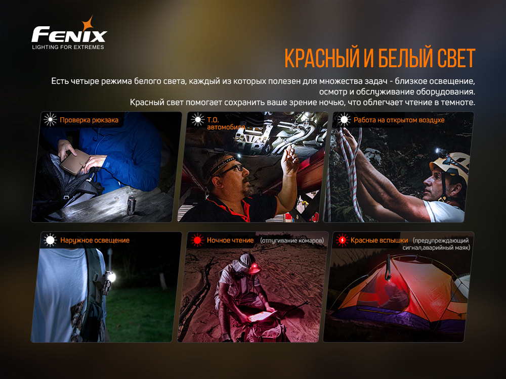 картинка Налобный фонарь Fenix HM50R V2.0, HM50RV20