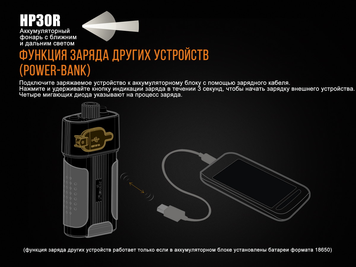 картинка Налобный фонарь Fenix HP30R серый