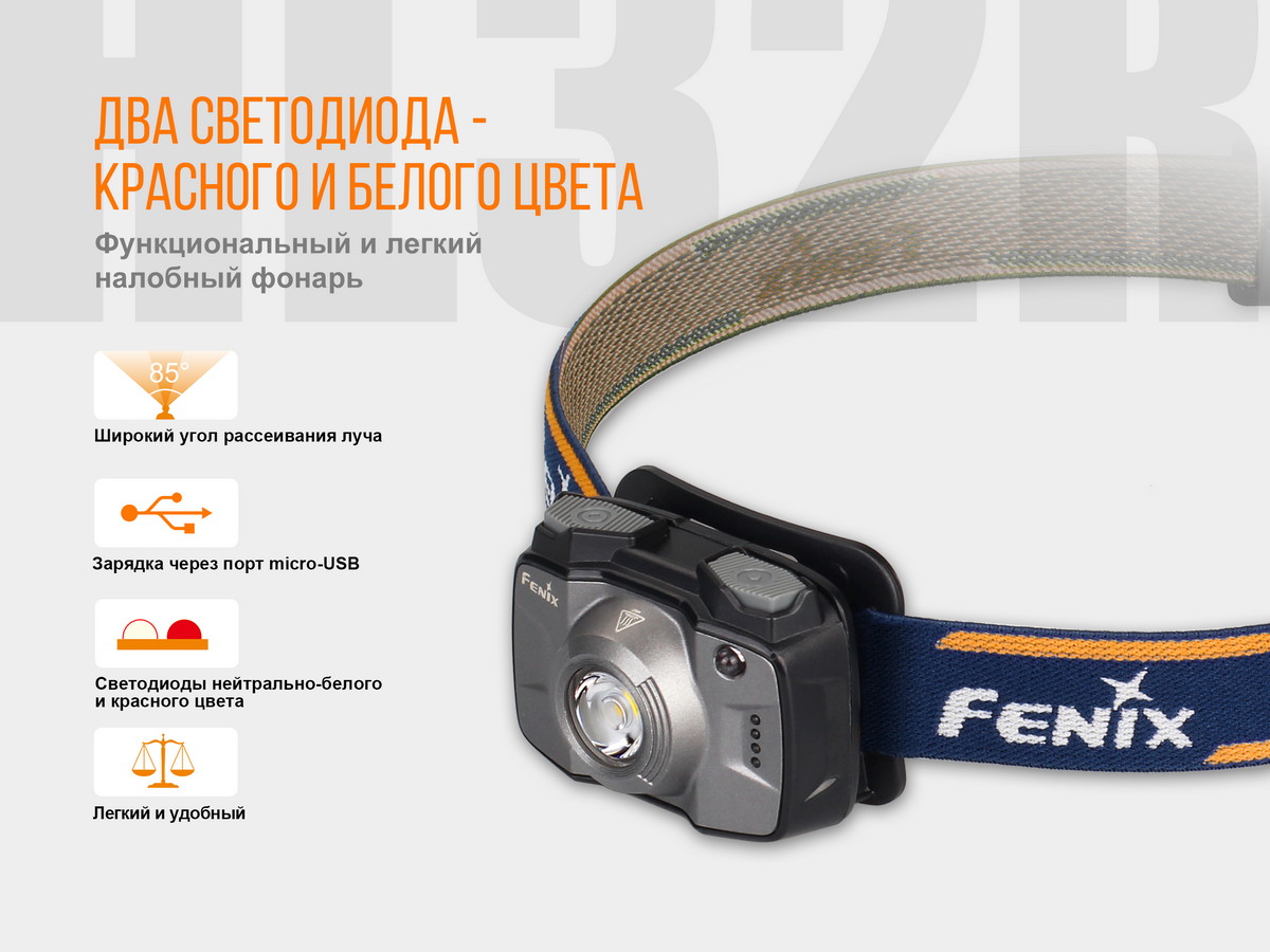 картинка Налобный фонарь Fenix HL32Rb голубой