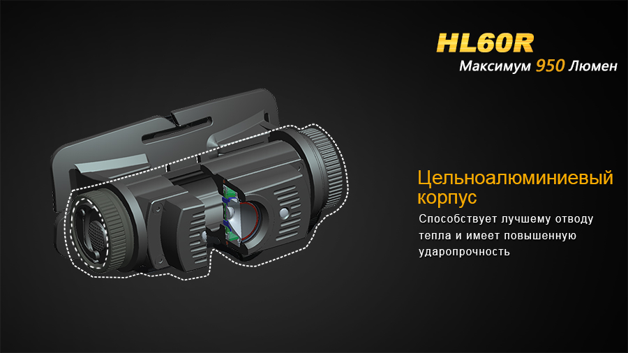 картинка Налобный фонарь Fenix HL60R Cree XM-L2 U2 Neutral БЕЛЫЙ LED