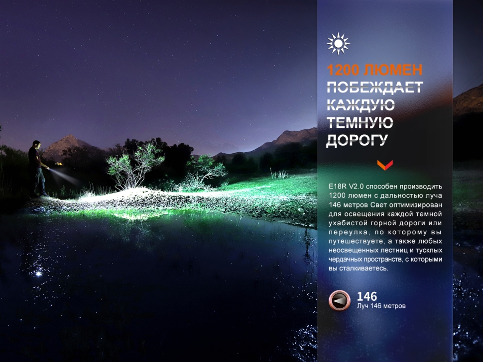 Фонарь Fenix E18R V2.0, E18RV20