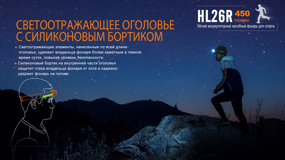 картинка Налобный фонарь Fenix HL26R голубой