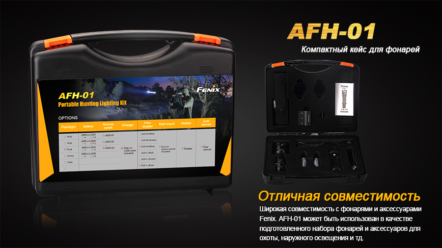 картинка Кейс для фонарей Fenix AFH-01