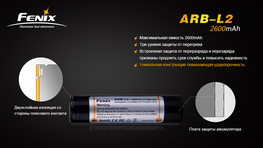 картинка Аккумулятор 18650 2600 mAh Fenix (Защищен)