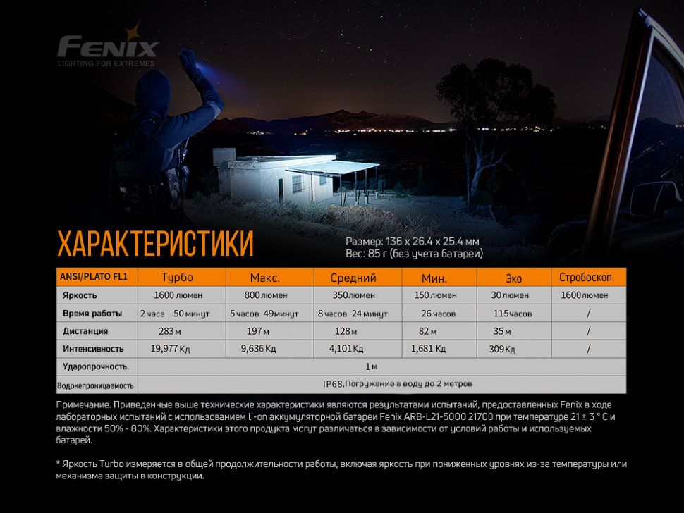 картинка Набор Fenix PD36R LED Flashlight+E01 V2.0