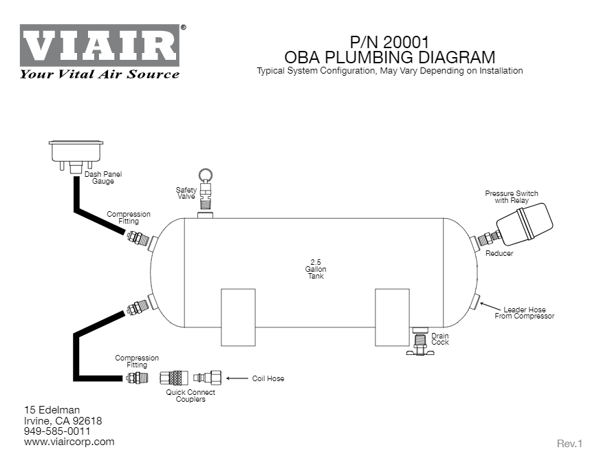 картинка Пневмосистема VIAIR к-т 480С Ресивер 9 л.15 атм. 