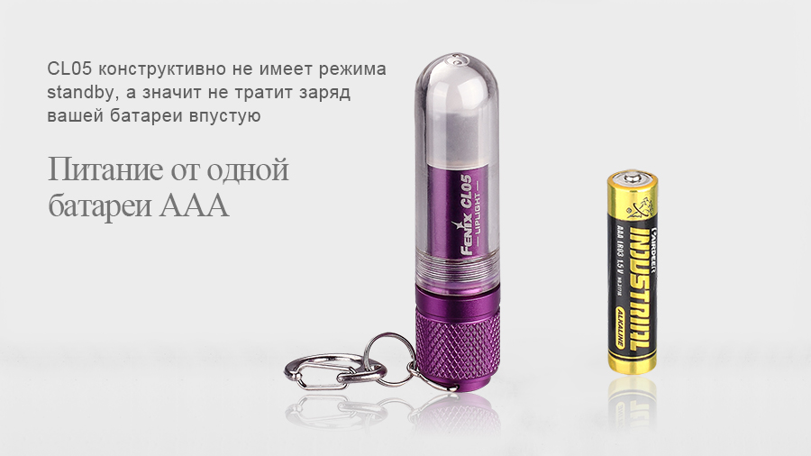 картинка Фонарь Fenix CL05 голубой