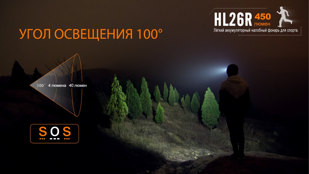картинка Налобный фонарь Fenix HL26R голубой