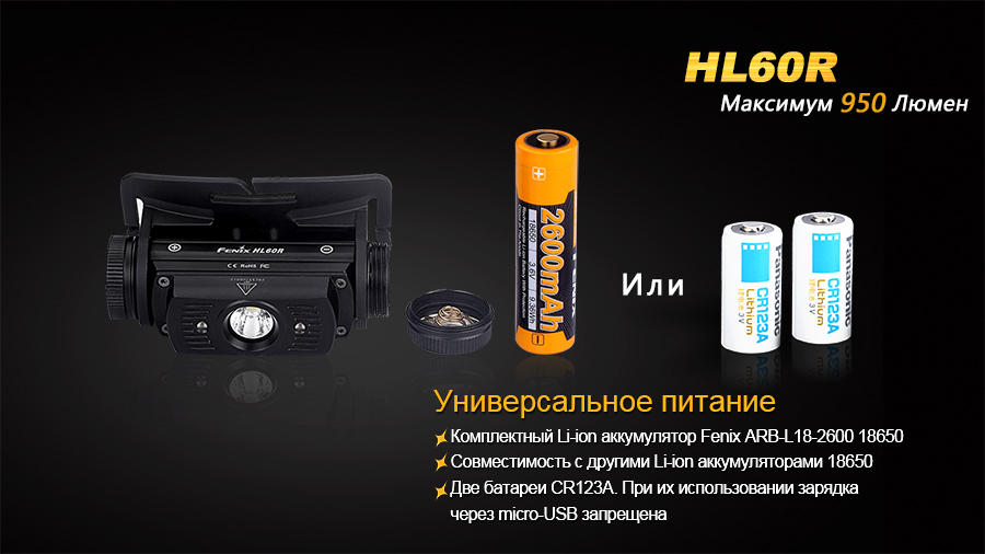 картинка Налобный фонарь Fenix HL60R Cree XM-L2 U2 Neutral БЕЛЫЙ LED