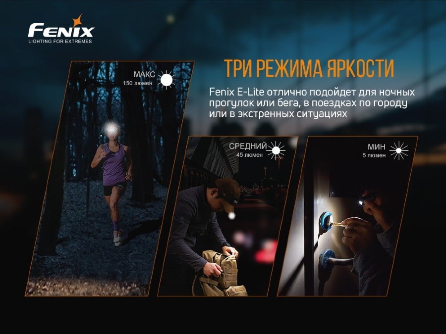 картинка Набор Fenix HM70R + E-LITE, HM70RE-LITE
