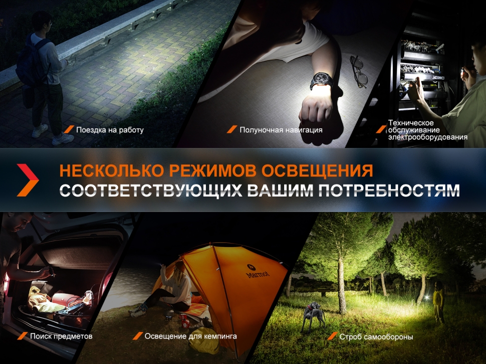 Фонарь Fenix E18R V2.0, E18RV20