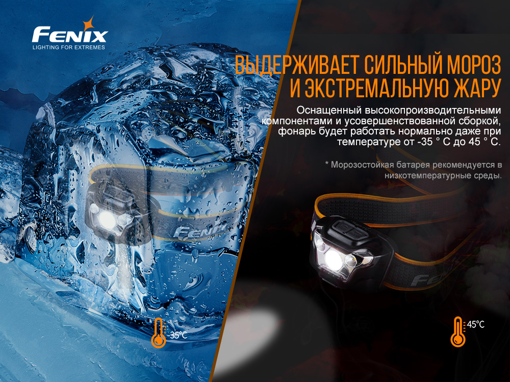 картинка Налобный фонарь Fenix HL18RW черный