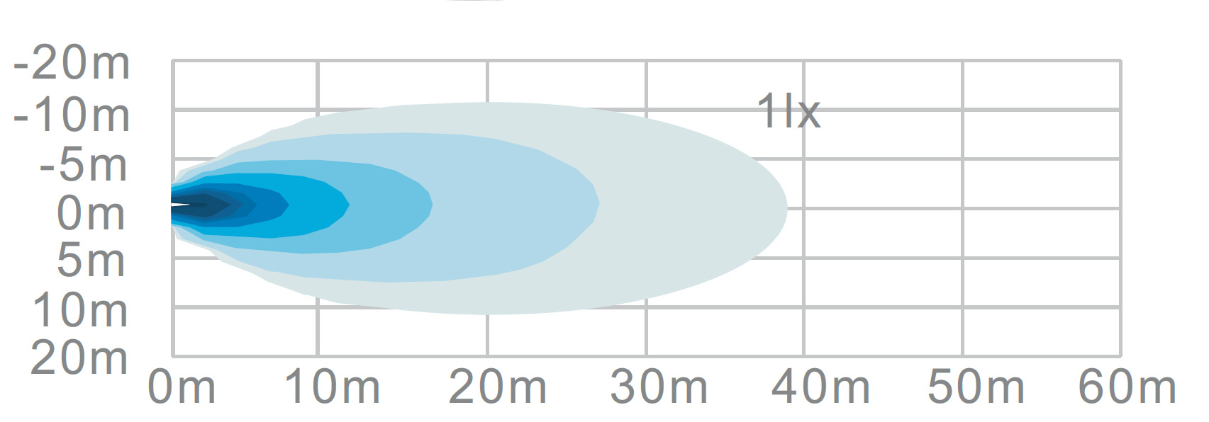 картинка Фара водительского света РИФ 25W LED