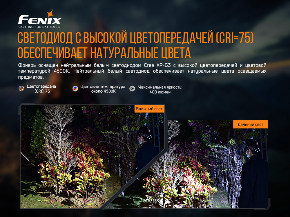 картинка Налобный фонарь Fenix HP16R