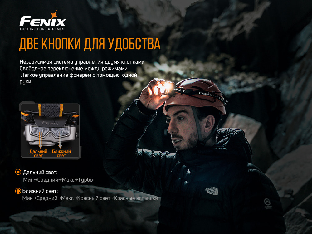 картинка Налобный фонарь Fenix HP16R
