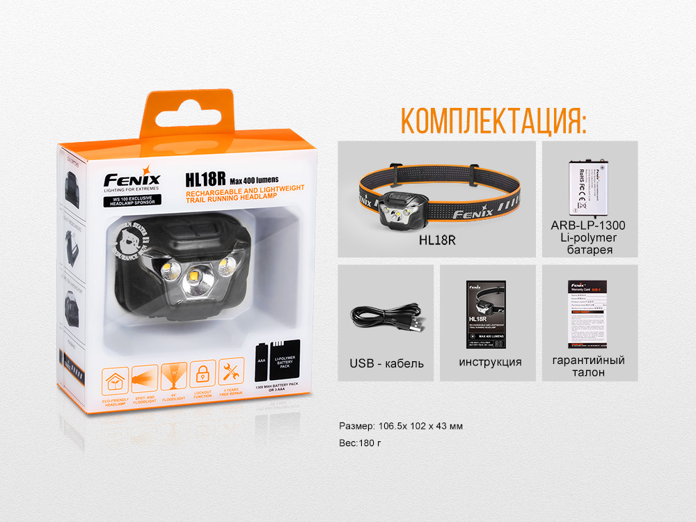 картинка Налобный фонарь Fenix HL18R черный