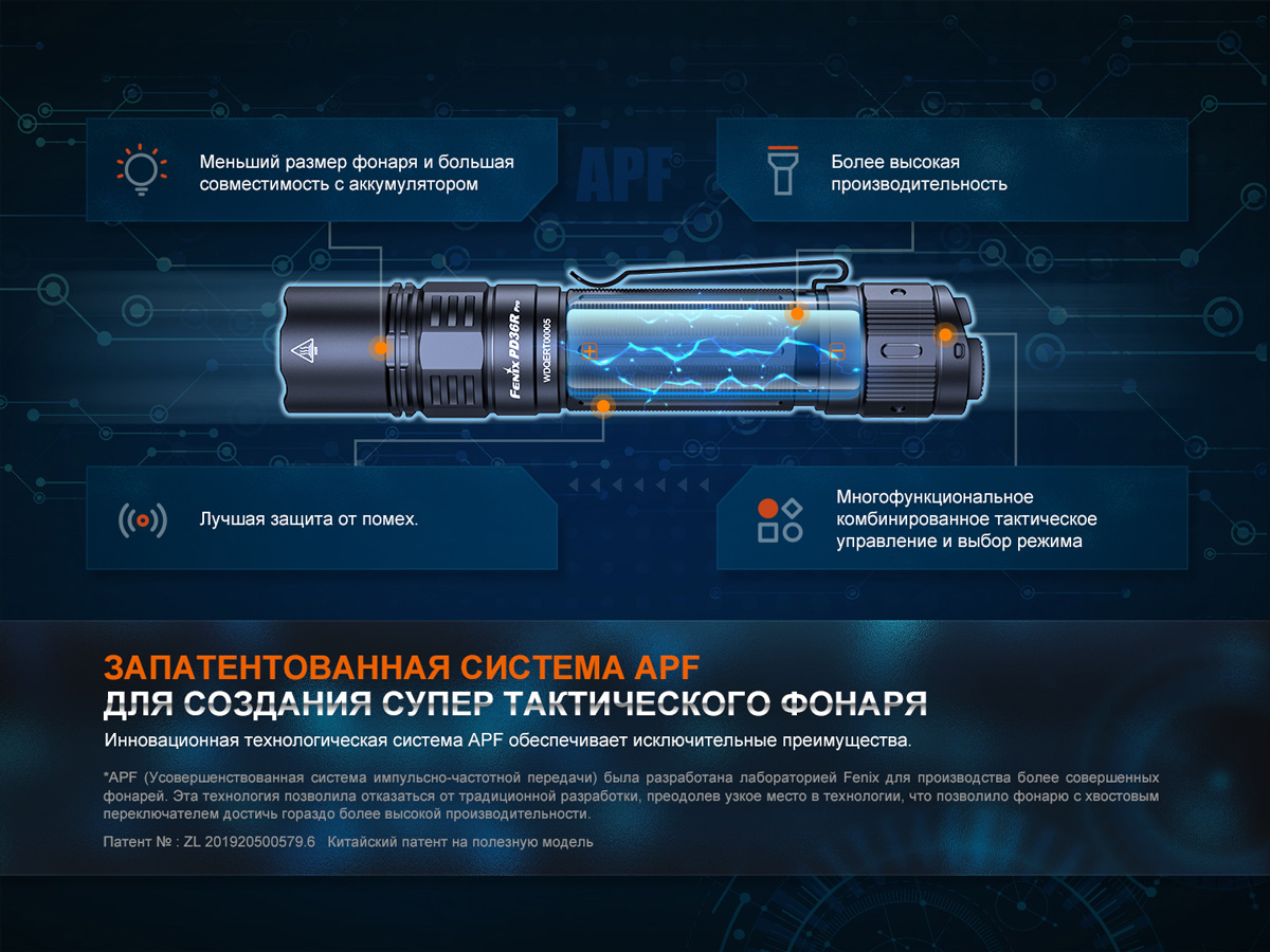 Тактический фонарь Fenix PD36R Pro, PD36RPRO