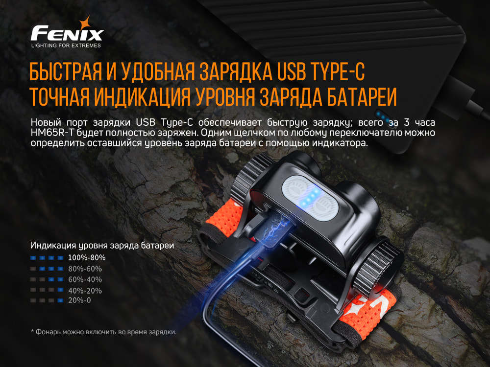 картинка Налобный фонарь Fenix HM65R-T Cree XP-G2 S3, черный