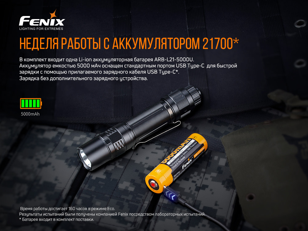 картинка Фонарь Fenix PD36TAC LED