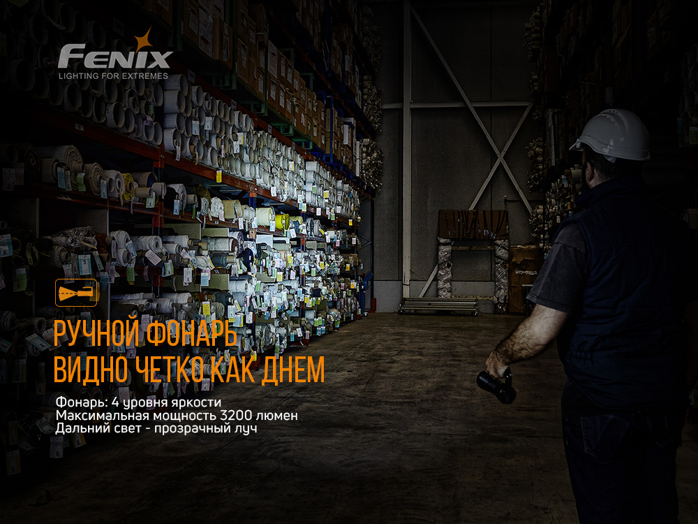 Фонарь Fenix WT50R
