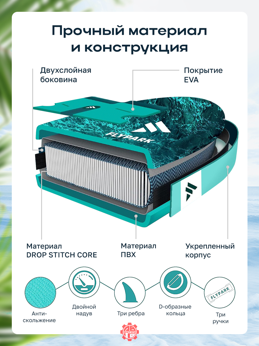 Сапборд надувной FLYPARK ICE FOG 325x89x15 см бирюзовый-голубой
