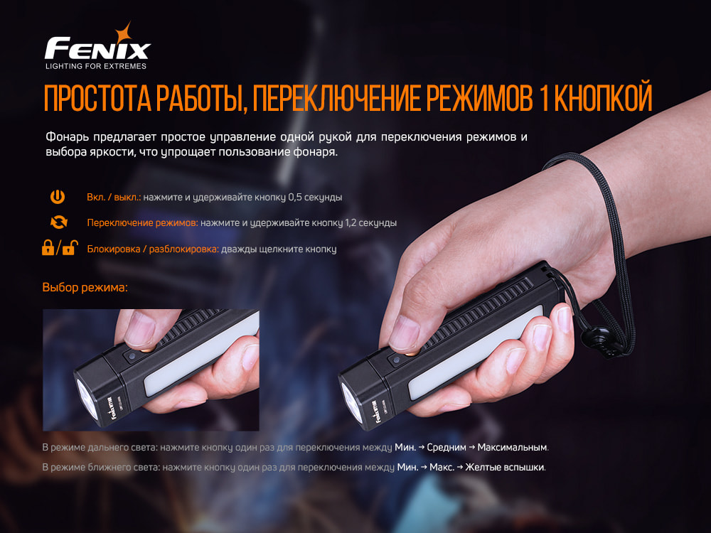 картинка Фонарь Fenix WT16R
