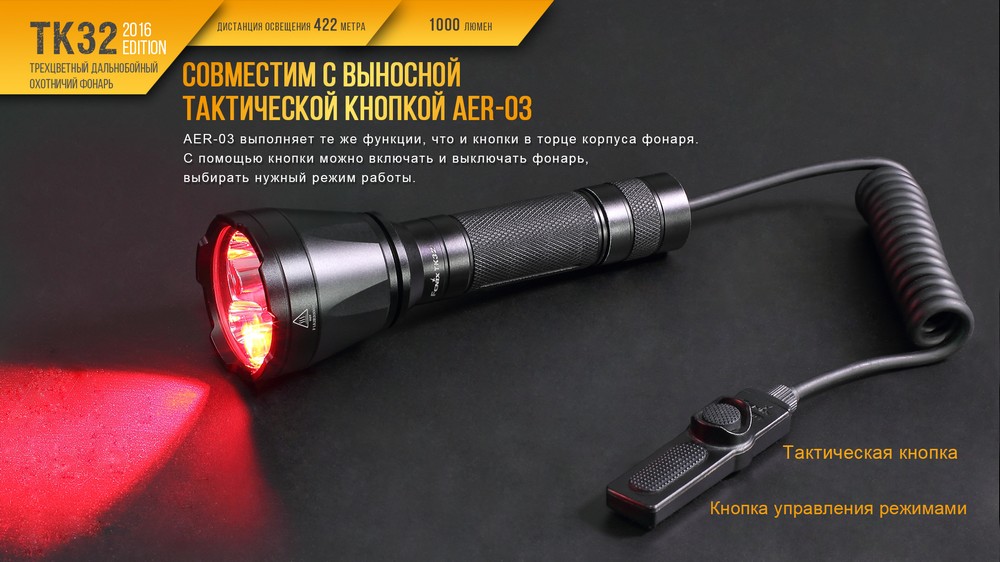 Фонарь Fenix TK32 2016
