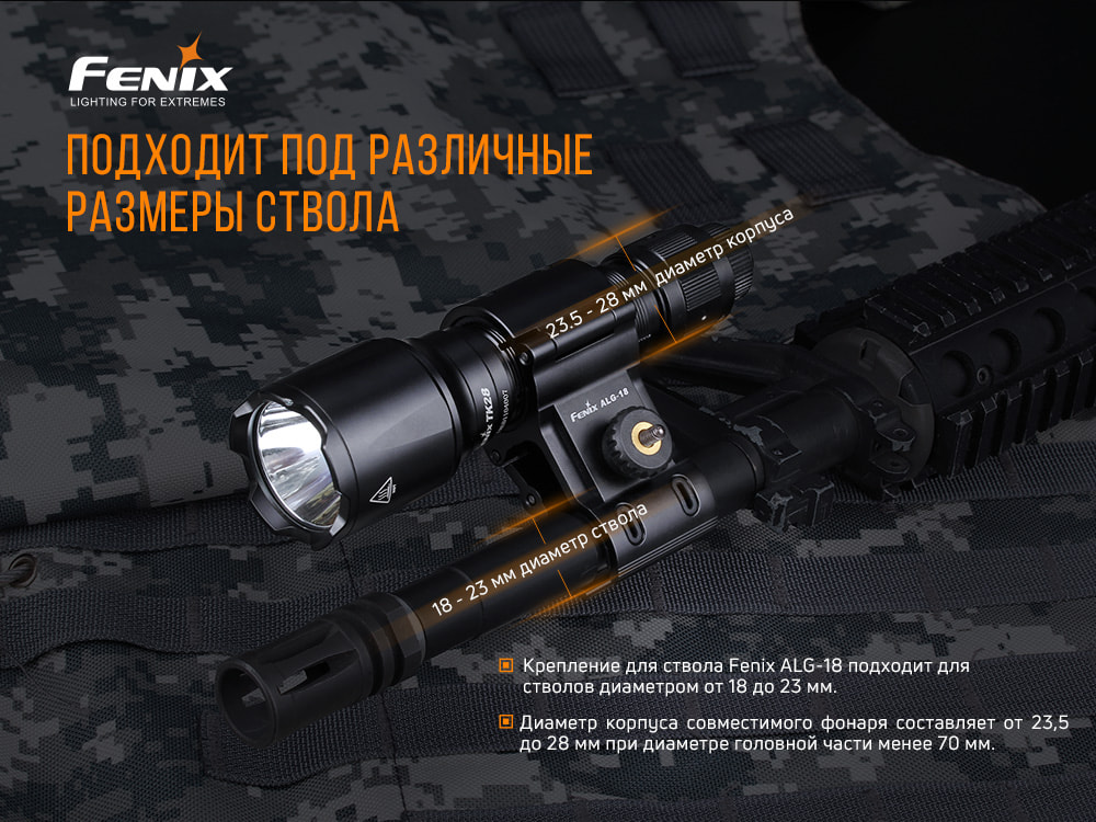 картинка Крепление на оружие для фонарей Fenix ALG-18