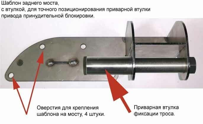 картинка Принудительная блокировка Нива 22 шлица задний мост с тросовым приводом
