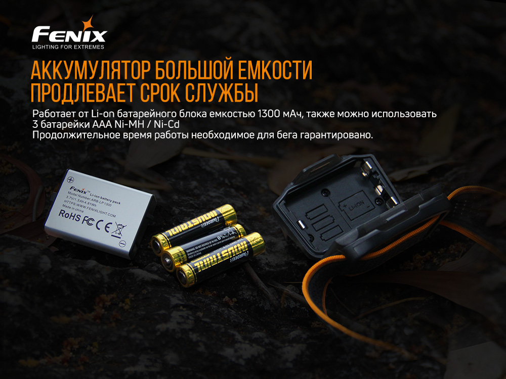 картинка Налобный фонарь Fenix HL18RW черный