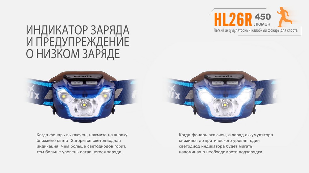 картинка Налобный фонарь Fenix HL26R голубой