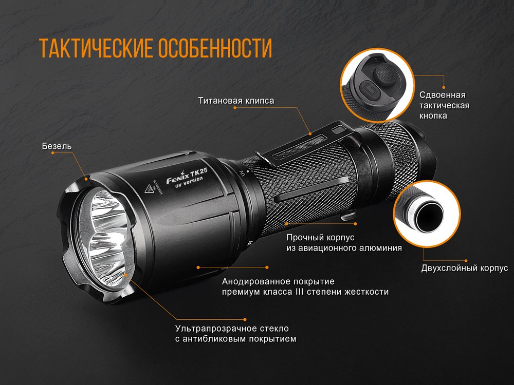 Фонарь Fenix TK25 UV