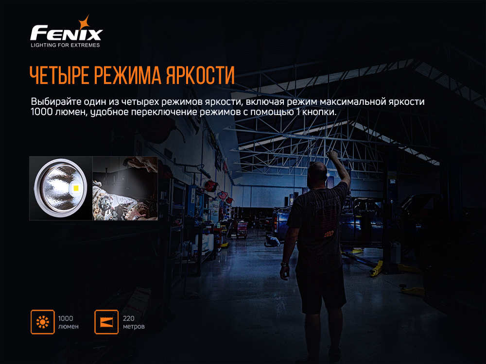 картинка Фонарь Fenix WT25R