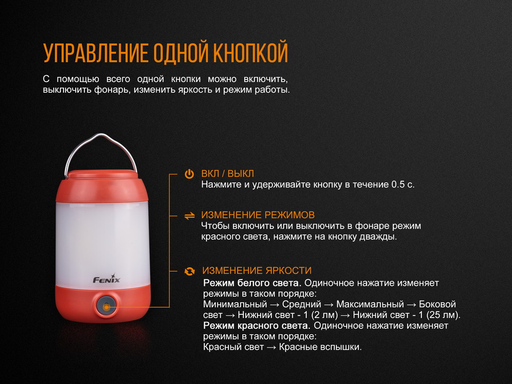 картинка Фонарь Fenix CL23 зеленый