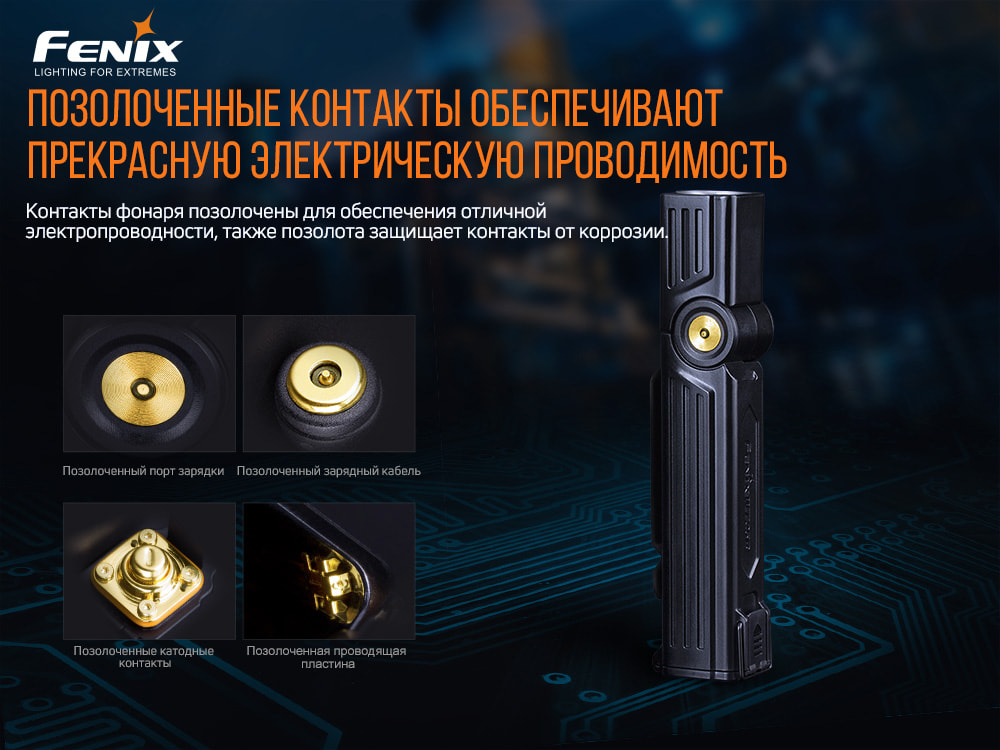 картинка Фонарь Fenix WT25R