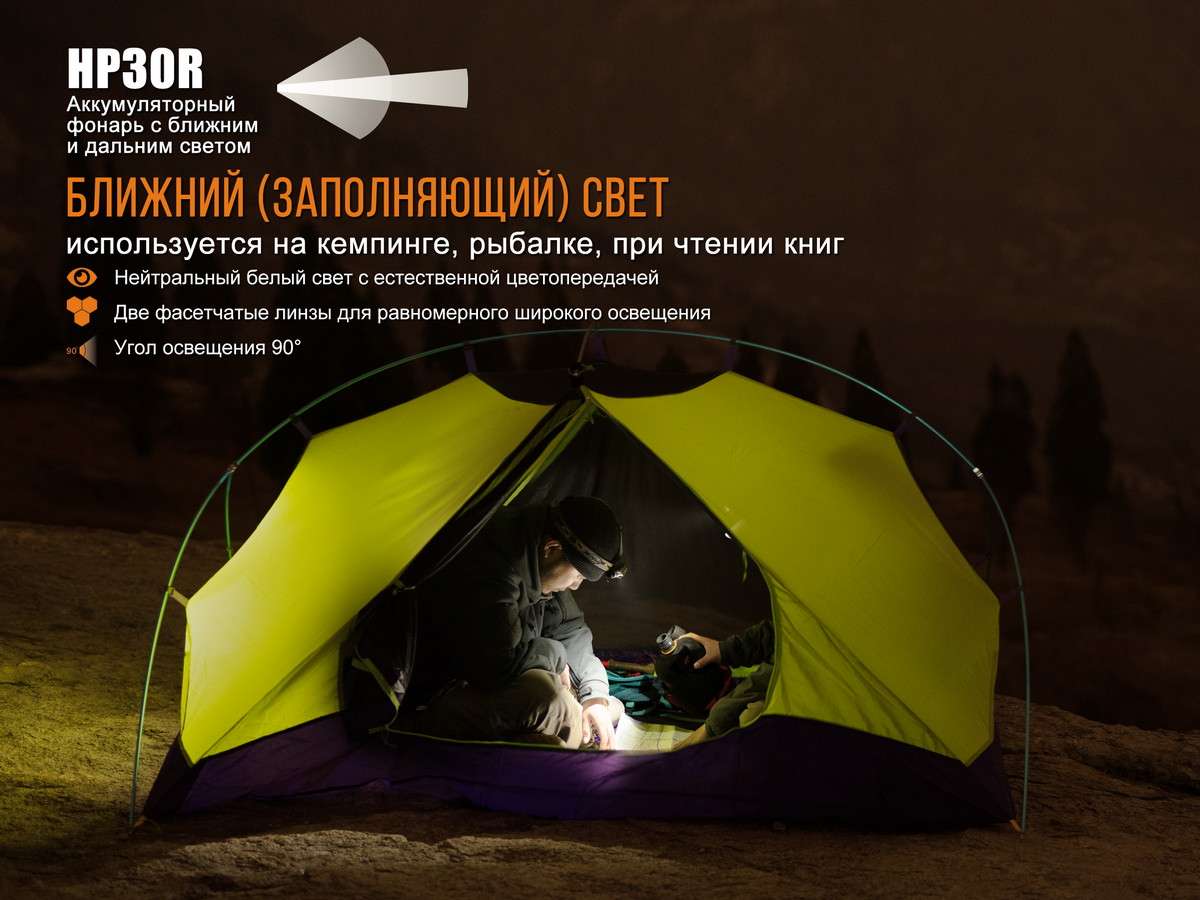 картинка Налобный фонарь Fenix HP30R серый