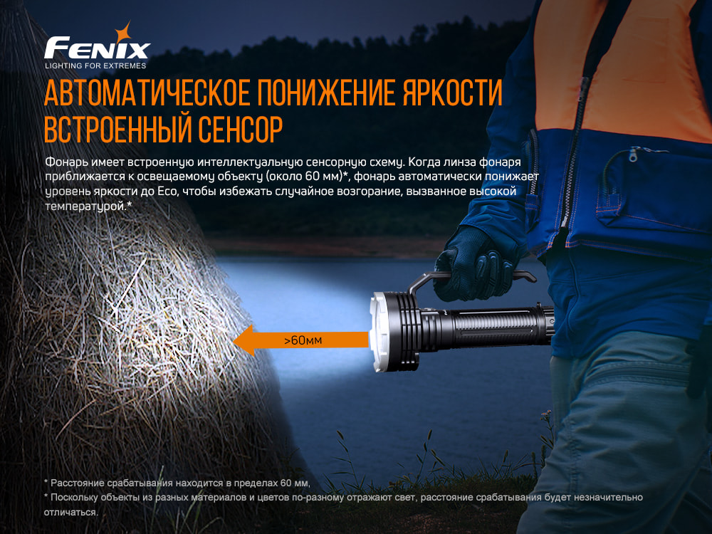 картинка Фонарь Fenix LR80R