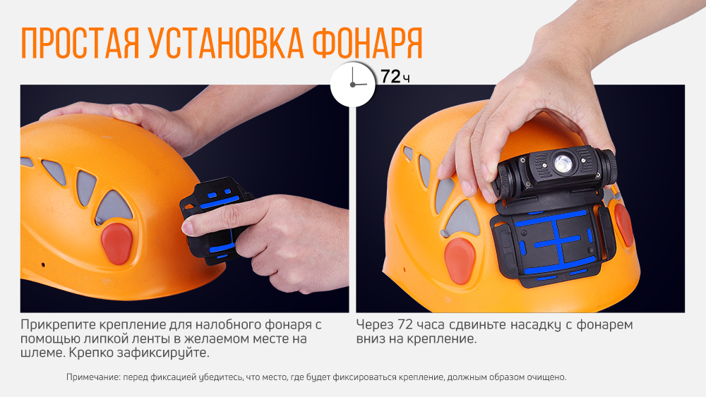 картинка Крепление для каски/шлема Fenix ALG-03V2.0