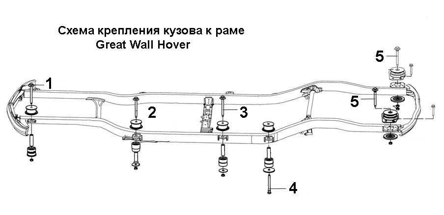 картинка Комплект бодилифт GW Hover (30мм)