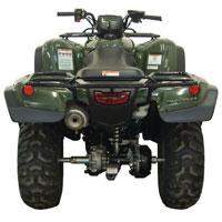 Расширители арок для квадроцикла Honda TRX 420 Direction 2 Inc