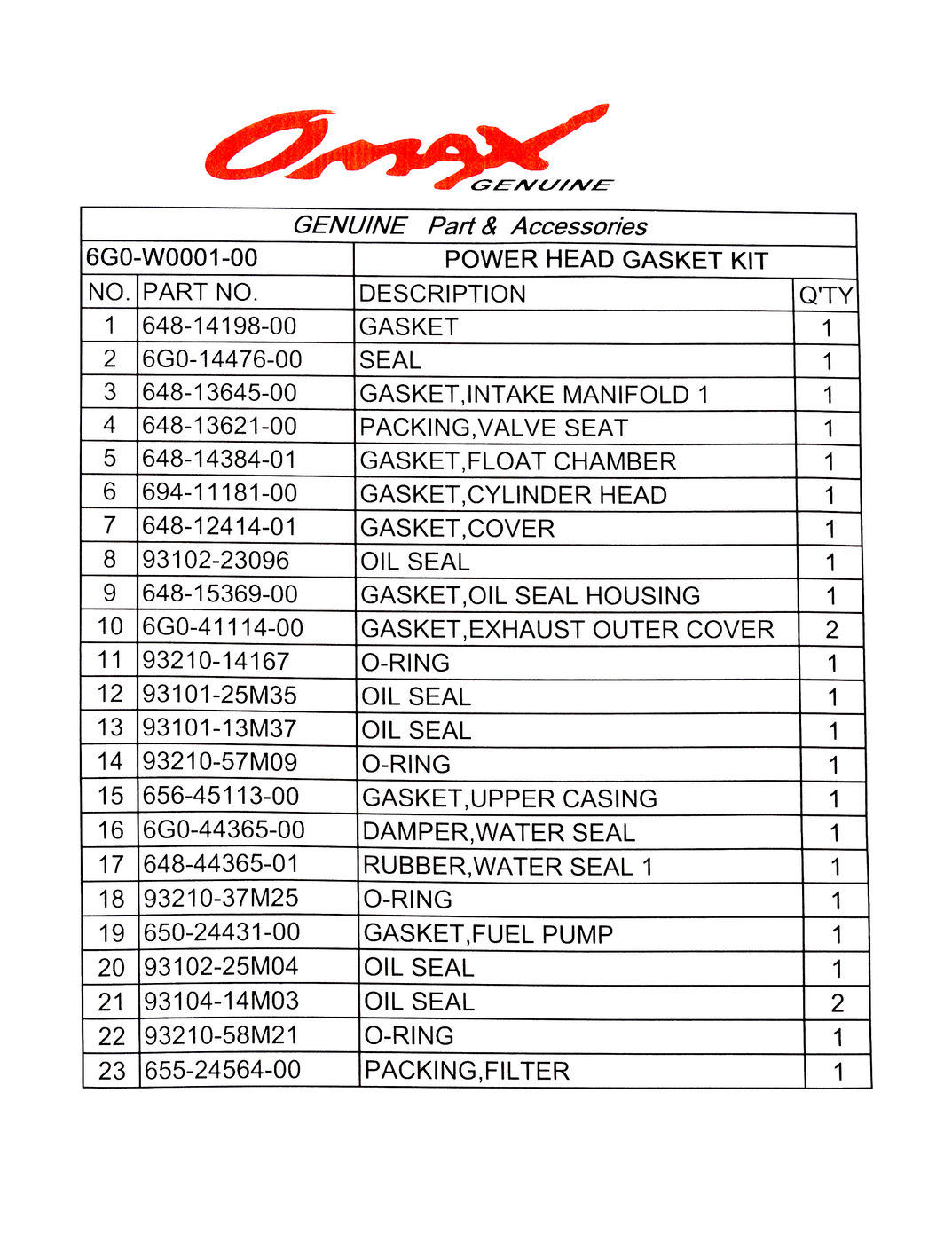 картинка Ремкомплект блока Yamaha 25A, Omax