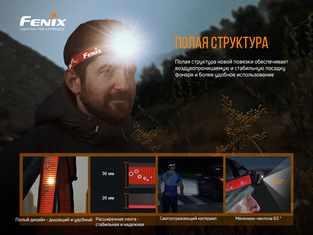 картинка Налобный фонарь Fenix HL18RT